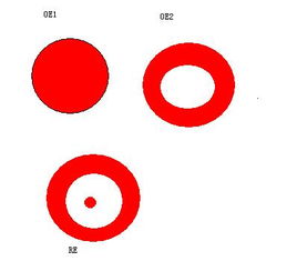 回声欠均匀是什么意思，子宫回声欠均匀是什么意思