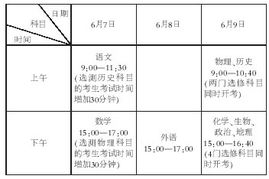 2008年高考时间四川，2008年高考时间广西
