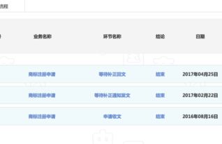 反馈是什么意思