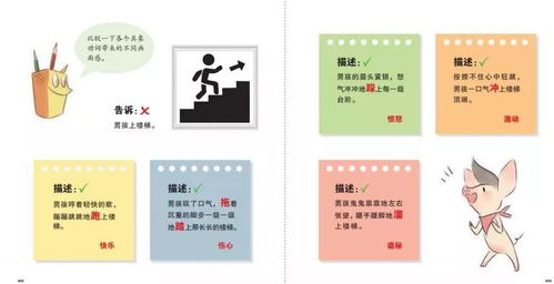 小学作文六要素，作文六要素有哪些