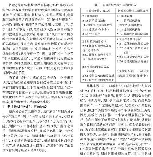 人教版ab版区别，我想问一下人教a版和人教b版啥区别