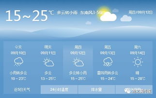 台风利奇马会影响辽宁吗?2019沈阳暴雨关闭景点积水路段关闭高速公路