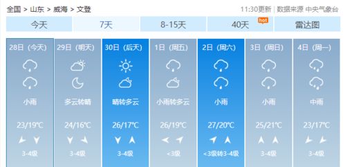 山东日照天气预报山东日照天气预报7天