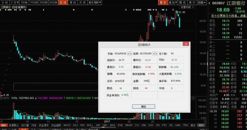 出货是什么意思网络用语，拉高出货是什么意思