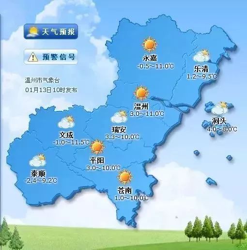 温州市天气网，温州市天气预报下载