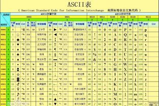 大写换算表，计算器大写换算