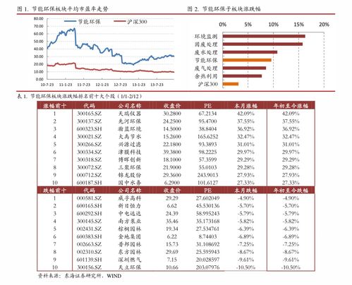 票房是什么意思?