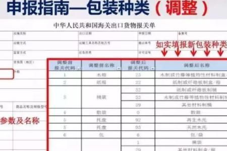 什么叫唛头?