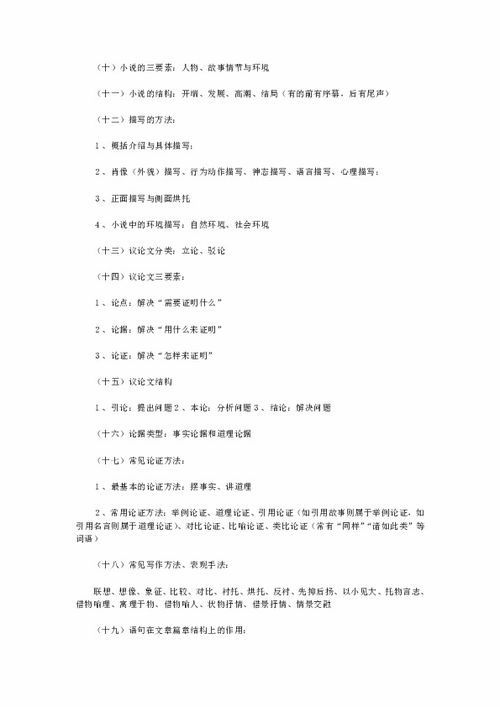 高中语文重点文学常识最全汇总 常考的文学常识题大全