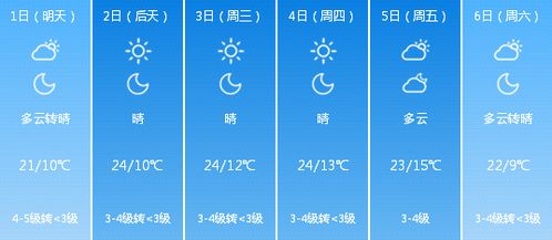 孤独症可以治好吗?