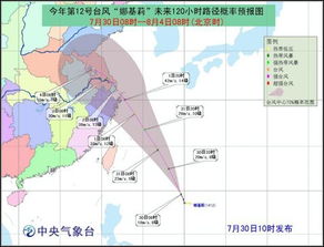 台风走向是什么决定的，台风走向图