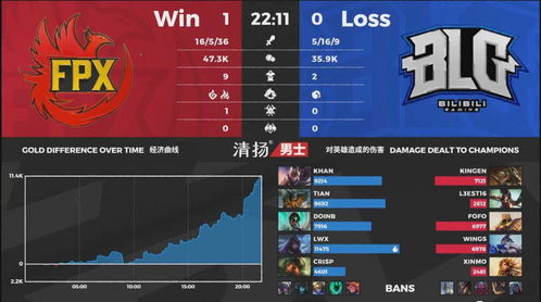 maples是什么意思