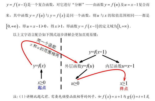 复合函数的定义域是怎么确定的
