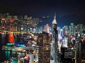 香港的区号是多少?