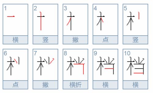 档案读音，大排档读音