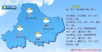 为什么天气预报也有广告呢?