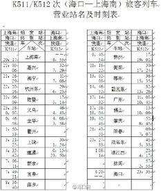 哈尔滨至海口列车时刻表，九江至海口列车时刻表