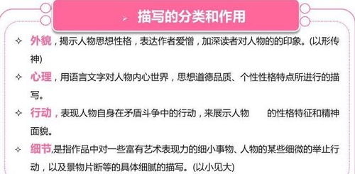 初中语文知识点总结中考必背