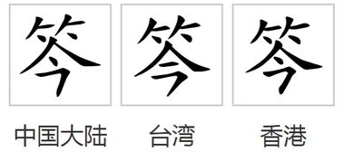 笒的读音是什么读，岢的读音是什么