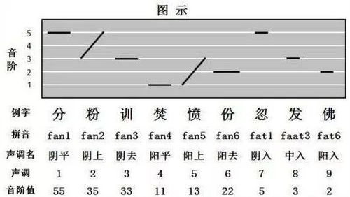 勒令啥意思