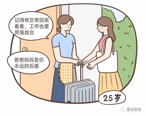唠叨的妈妈作文600字，唠叨的妈妈看图写话