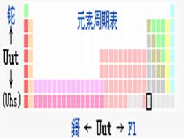 uut官网，uut卡牌