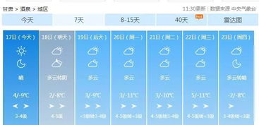 甘肃省酒泉市天气预报，甘肃酒泉天气预报15天