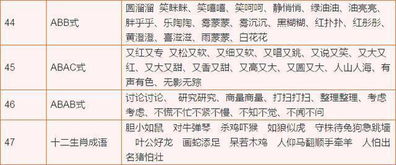 高中语文基础知识汇总表，高中语文基础知识点
