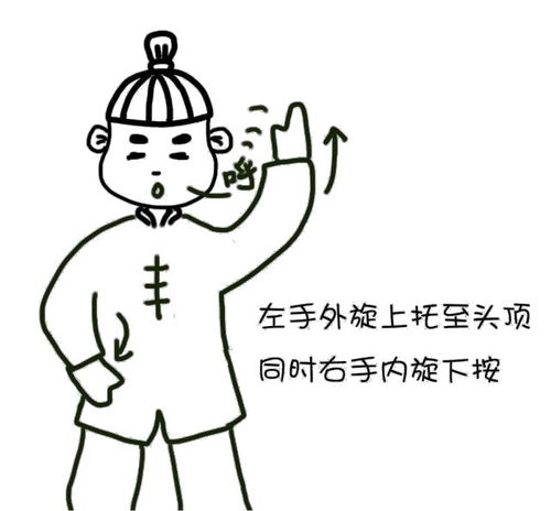 六字诀是谁发明的?呬字是发什么音?有的发xi有的发xa,哪个标准?