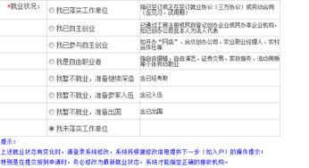 申请营业执照申请前职业状况怎么填，职业状况怎么填打工