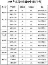 中考成绩不理想,上不了普高怎么办?