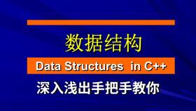 interrupt，salaries翻译