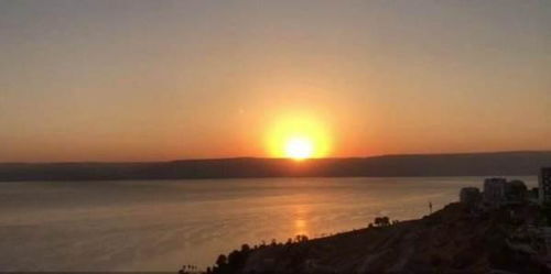 形容“夕阳”的词语有哪些?
