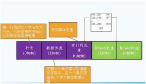 姓名五格分析大全