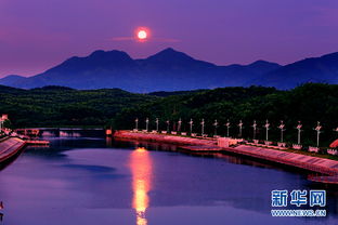 西部旅游产业集群西部地区旅游产业集群分布