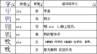 “甲”字的部首是什么?