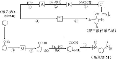官能团cooh 的名称是