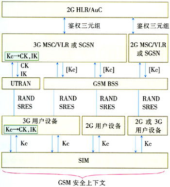 vlr-w19l报价，vlrtues游戏