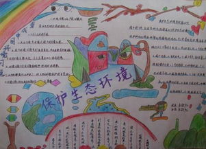 保护生态环境手抄报文字内容，保护生态环境手抄报一等奖