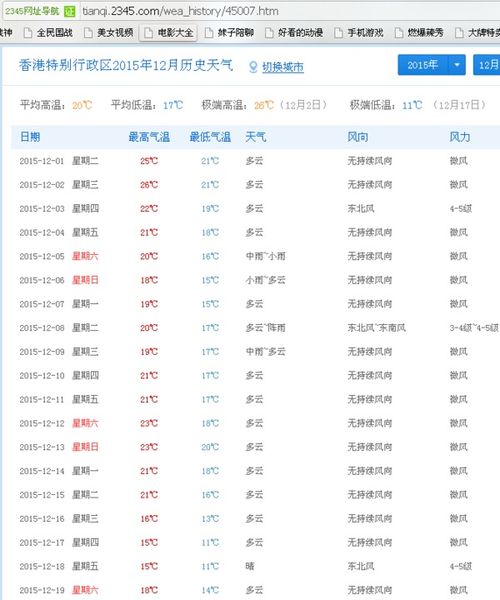澳门天气预报15天查询，香港天气预报15天查询当地