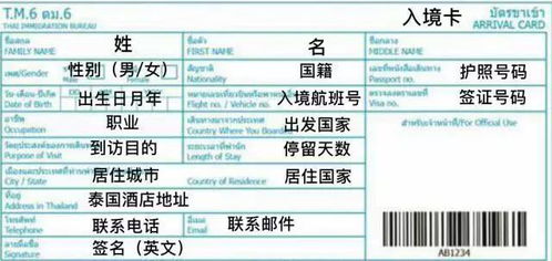 familyname的意思，familyname和last name