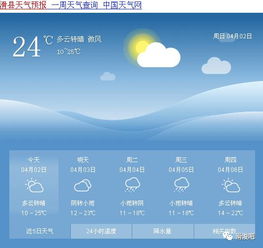 滑县2012年6月7日号可以收麦吗?有雨吗?