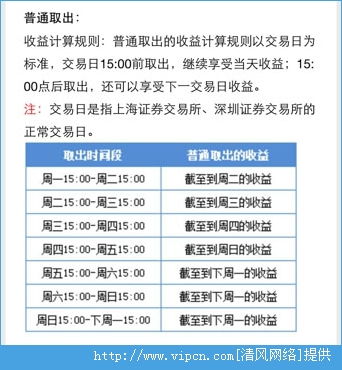 理财通收益怎么计算，理财通收益怎么算的