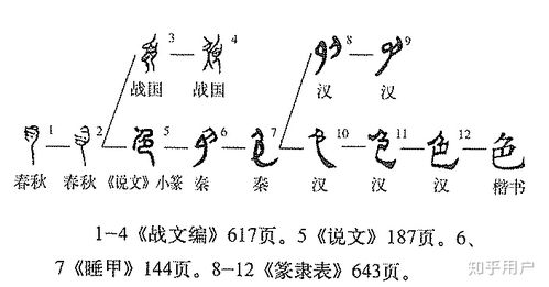 角字的偏旁是什么