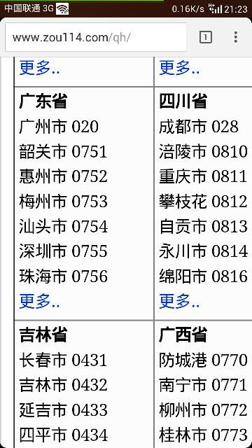 百度热搜020区号
