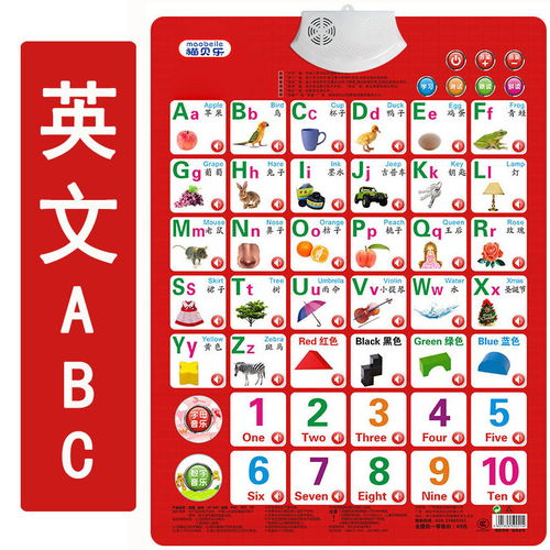 图画的意思是什么