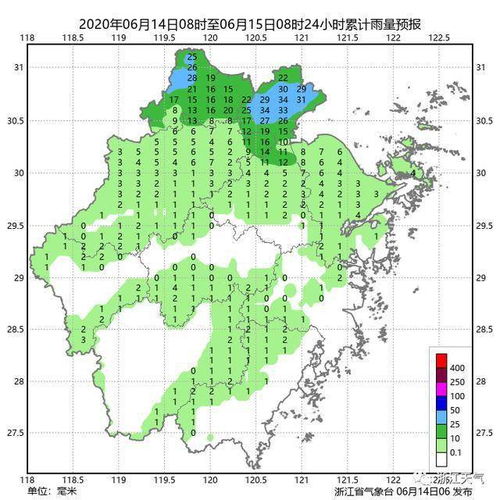 义乌天气