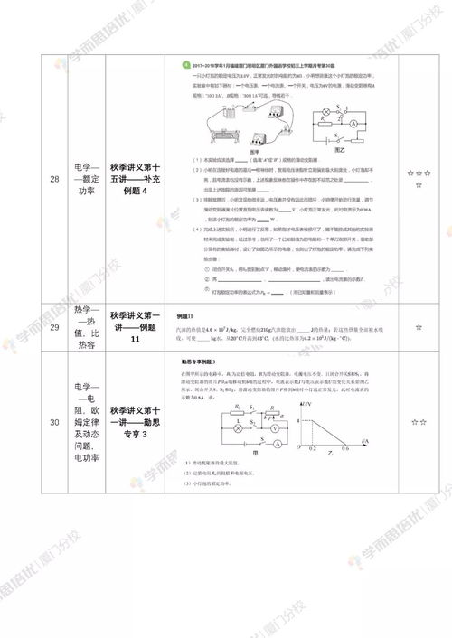 中考试卷分析报告，2023年高考语文试卷分析报告