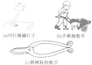 费力杠杆有哪些工具，自行车费力杠杆有哪些