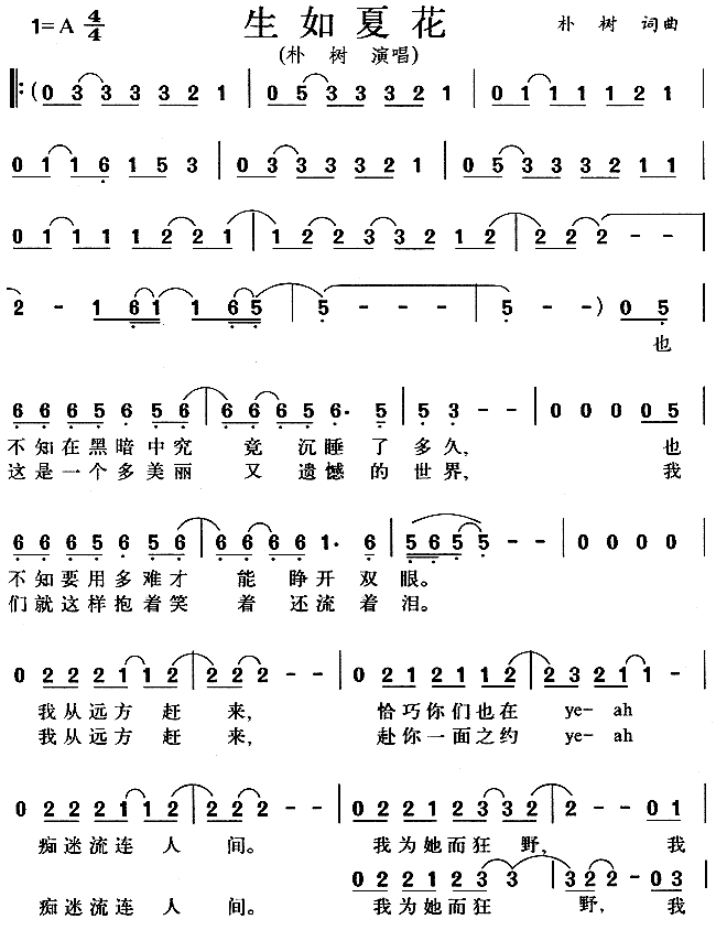 歌曲前奏是什么意思?